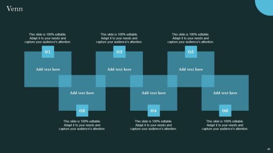 Revolutionizing Customer Support Through Digital Transformation Ppt PowerPoint Presentation Complete Deck With Slides