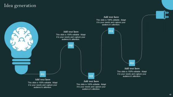 Revolutionizing Customer Support Through Digital Transformation Ppt PowerPoint Presentation Complete Deck With Slides
