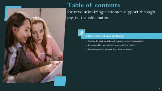 Revolutionizing Customer Support Through Digital Transformation Ppt PowerPoint Presentation Complete Deck With Slides