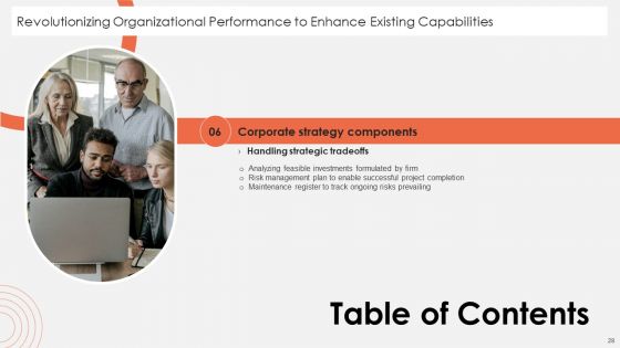 Revolutionizing Organizational Performance To Enhance Existing Capabilities Ppt PowerPoint Presentation Complete Deck With Slides