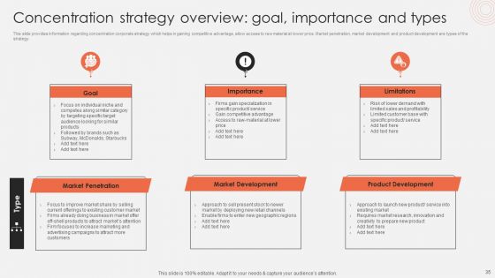 Revolutionizing Organizational Performance To Enhance Existing Capabilities Ppt PowerPoint Presentation Complete Deck With Slides