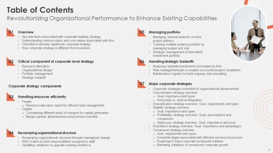 Revolutionizing Organizational Performance To Enhance Existing Capabilities Ppt PowerPoint Presentation Complete Deck With Slides