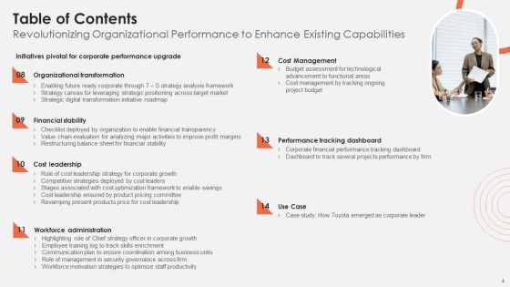 Revolutionizing Organizational Performance To Enhance Existing Capabilities Ppt PowerPoint Presentation Complete Deck With Slides