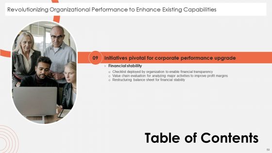 Revolutionizing Organizational Performance To Enhance Existing Capabilities Ppt PowerPoint Presentation Complete Deck With Slides