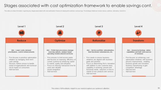 Revolutionizing Organizational Performance To Enhance Existing Capabilities Ppt PowerPoint Presentation Complete Deck With Slides