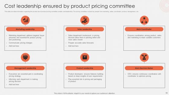 Revolutionizing Organizational Performance To Enhance Existing Capabilities Ppt PowerPoint Presentation Complete Deck With Slides