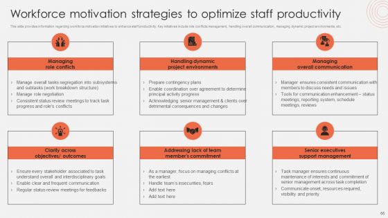 Revolutionizing Organizational Performance To Enhance Existing Capabilities Ppt PowerPoint Presentation Complete Deck With Slides