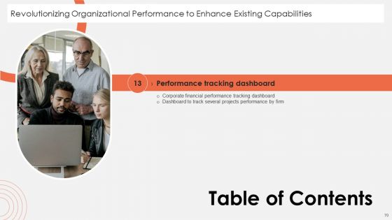 Revolutionizing Organizational Performance To Enhance Existing Capabilities Ppt PowerPoint Presentation Complete Deck With Slides