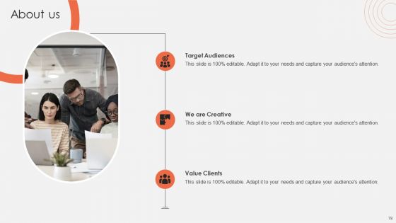 Revolutionizing Organizational Performance To Enhance Existing Capabilities Ppt PowerPoint Presentation Complete Deck With Slides