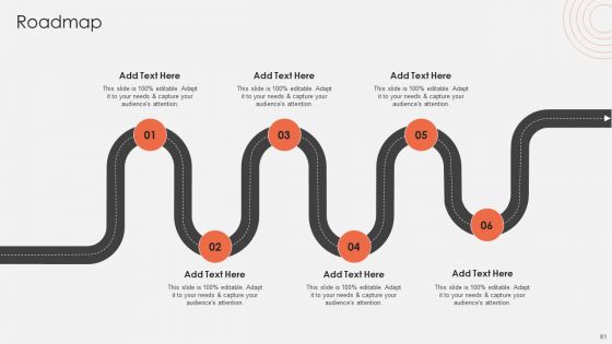Revolutionizing Organizational Performance To Enhance Existing Capabilities Ppt PowerPoint Presentation Complete Deck With Slides