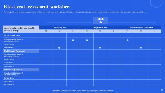Revolutionizing Workplaces Through Technological Advancements Ppt PowerPoint Presentation Complete Deck With Slides