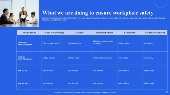Revolutionizing Workplaces Through Technological Advancements Ppt PowerPoint Presentation Complete Deck With Slides