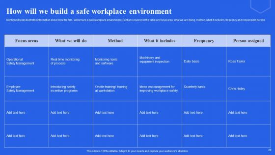 Revolutionizing Workplaces Through Technological Advancements Ppt PowerPoint Presentation Complete Deck With Slides