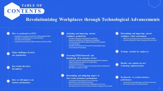Revolutionizing Workplaces Through Technological Advancements Ppt PowerPoint Presentation Complete Deck With Slides