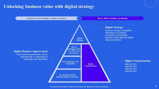 Revolutionizing Workplaces Through Technological Advancements Ppt PowerPoint Presentation Complete Deck With Slides