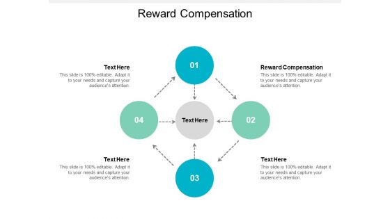 Reward Compensation Ppt PowerPoint Presentation Gallery Introduction Cpb
