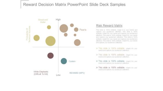 Reward Decision Matrix Powerpoint Slide Deck Samples