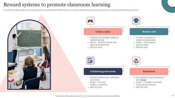 Reward System Ppt PowerPoint Presentation Complete Deck With Slides