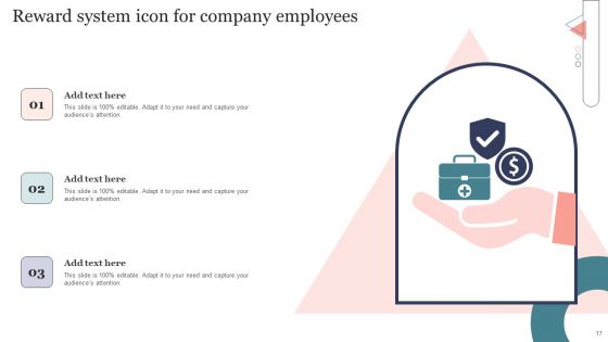 Reward System Ppt PowerPoint Presentation Complete Deck With Slides