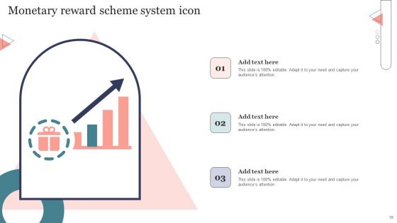 Reward System Ppt PowerPoint Presentation Complete Deck With Slides