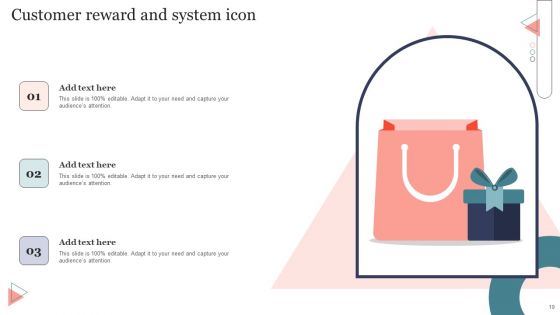 Reward System Ppt PowerPoint Presentation Complete Deck With Slides