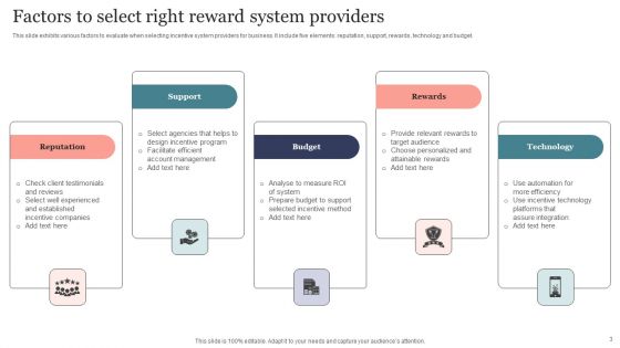 Reward System Ppt PowerPoint Presentation Complete Deck With Slides