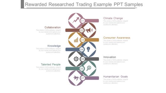Rewarded Researched Trading Example Ppt Samples