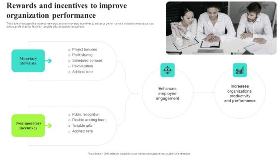 Rewards And Incentives To Improve Organization Performance Rules PDF