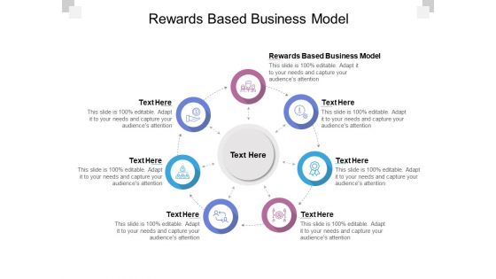 Rewards Based Business Model Ppt PowerPoint Presentation Ideas Example Cpb Rewards Based Business Model Ppt PowerPoint Presentation Ideas Example Cpb