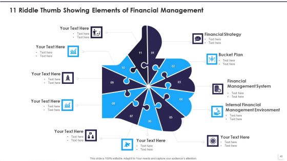 Riddle Infographic Ppt PowerPoint Presentation Complete With Slides