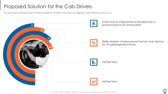 Ride Hailing Pitch Deck For Fundraising Ppt PowerPoint Presentation Complete With Slides