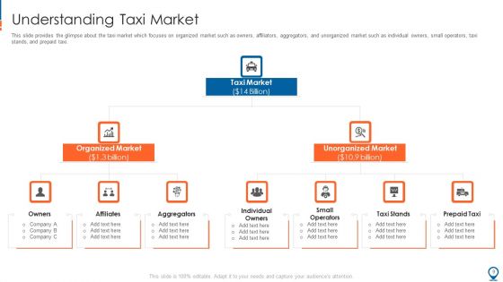 Ride Hailing Pitch Deck For Fundraising Ppt PowerPoint Presentation Complete With Slides