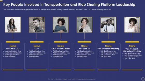 Ride Sharing Service Capital Fundraising Pitch Deck Key People Involved In Transportation Template PDF