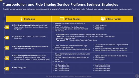 Ride Sharing Service Capital Fundraising Pitch Deck Ppt PowerPoint Presentation Complete Deck With Slides