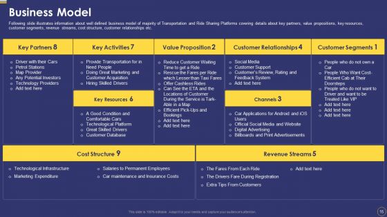 Ride Sharing Service Capital Fundraising Pitch Deck Ppt PowerPoint Presentation Complete Deck With Slides