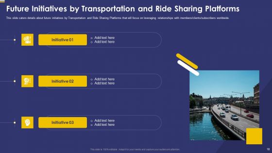 Ride Sharing Service Capital Fundraising Pitch Deck Ppt PowerPoint Presentation Complete Deck With Slides