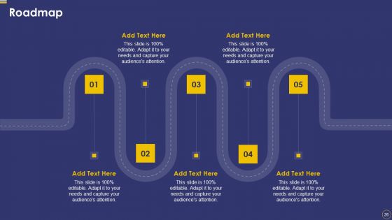 Ride Sharing Service Capital Fundraising Pitch Deck Ppt PowerPoint Presentation Complete Deck With Slides