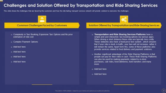 Ride Sharing Service Capital Fundraising Pitch Deck Ppt PowerPoint Presentation Complete Deck With Slides