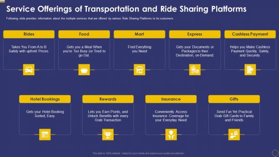 Ride Sharing Service Capital Fundraising Pitch Deck Service Offerings Of Transportation Inspiration PDF