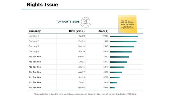 Rights Issue Bar Graph Ppt PowerPoint Presentation Slides Designs Download