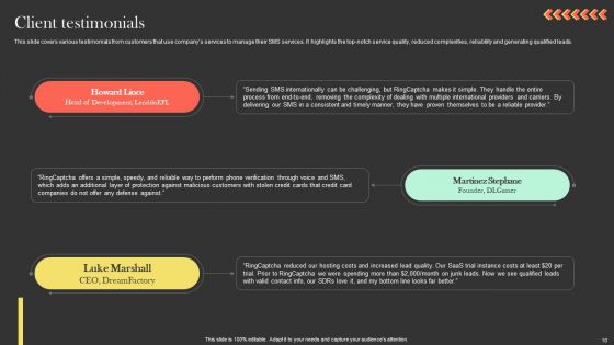 Ringcaptcha Capital Funding Pitch Deck Ppt PowerPoint Presentation Complete Deck With Slides