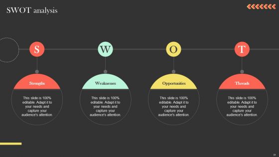Ringcaptcha Capital Funding Pitch Deck Ppt PowerPoint Presentation Complete Deck With Slides