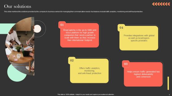 Ringcaptcha Capital Funding Pitch Deck Ppt PowerPoint Presentation Complete Deck With Slides