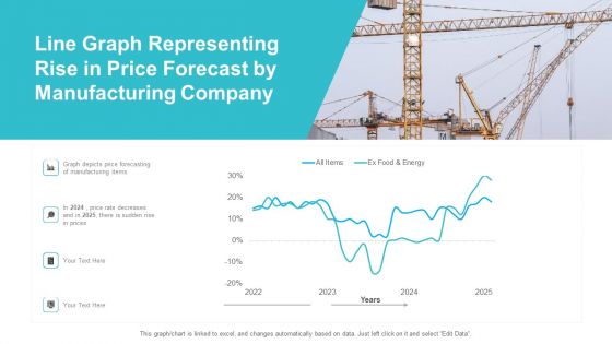 Rise In Price Economic Growth Ppt PowerPoint Presentation Complete Deck With Slides