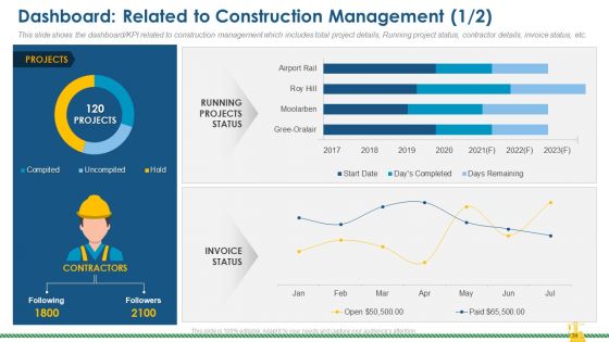 Rising Construction Defect Claims Against The Corporation Case Competition Ppt PowerPoint Presentation Complete Deck With Slides