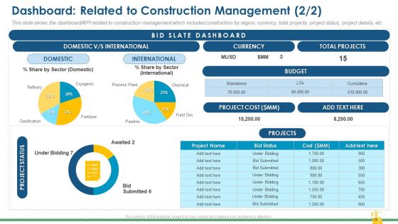 Rising Construction Defect Claims Against The Corporation Case Competition Ppt PowerPoint Presentation Complete Deck With Slides
