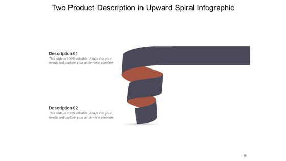 Rising Spiral Arrow Diagram Financial Growth Ppt PowerPoint Presentation Complete Deck