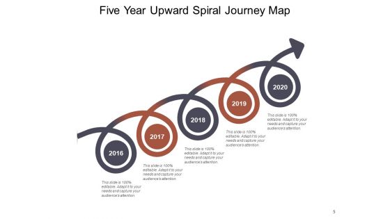Rising Spiral Arrow Diagram Financial Growth Ppt PowerPoint Presentation Complete Deck