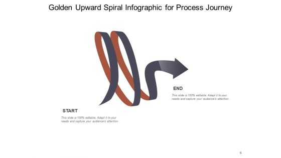 Rising Spiral Arrow Diagram Financial Growth Ppt PowerPoint Presentation Complete Deck