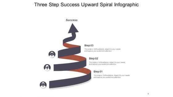 Rising Spiral Arrow Diagram Financial Growth Ppt PowerPoint Presentation Complete Deck